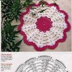 Sencillas y hermosas servilletas de crochet con patrones de tejido.
